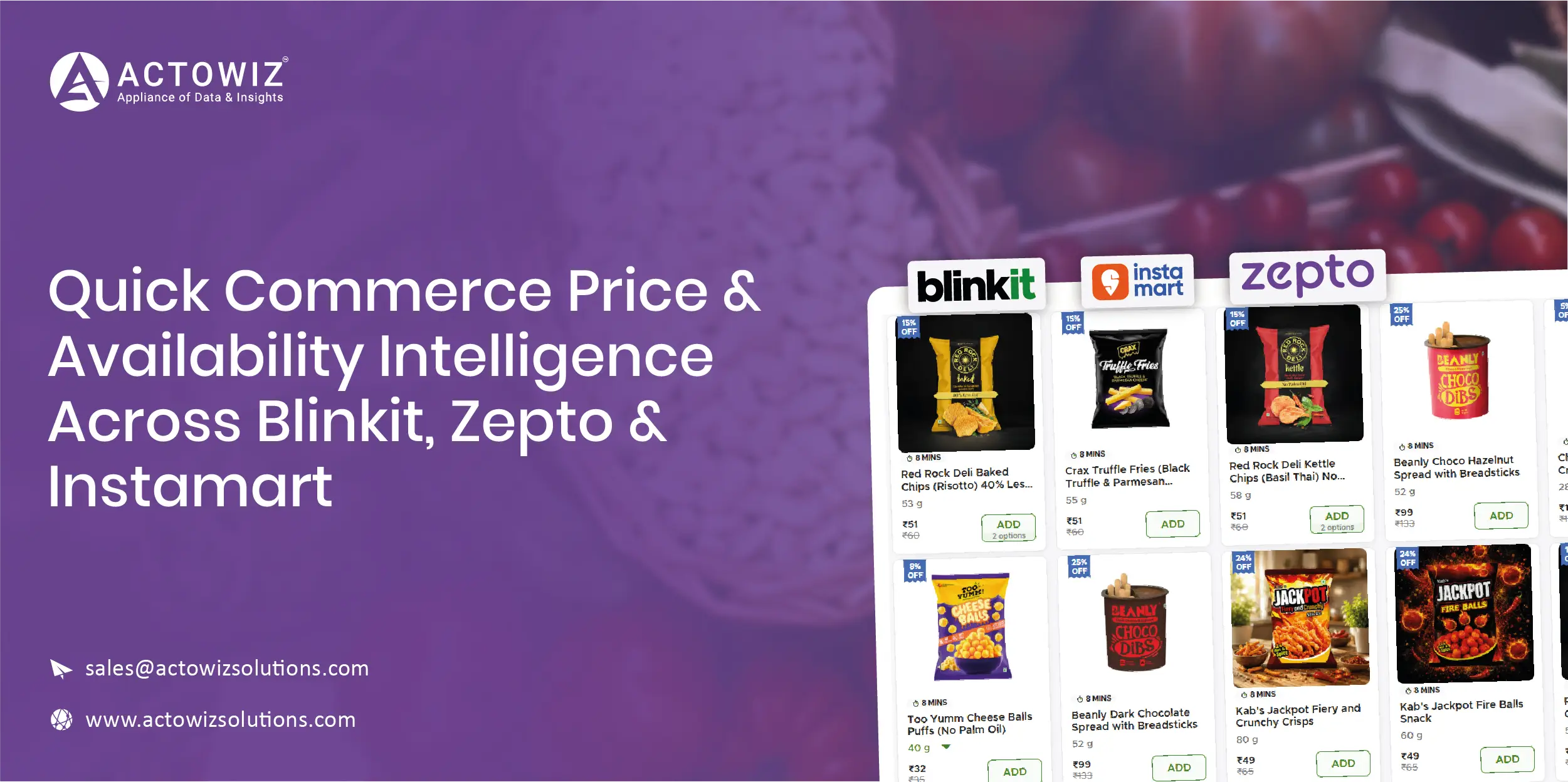 Navratri Mega Sale Price Tracking